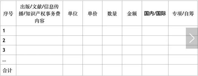 重點專項，國家重點專項，智為銘略，創(chuàng)新創(chuàng)業(yè)扶持政策，科技項目，http://www.m.yzjcn.com.cn/
