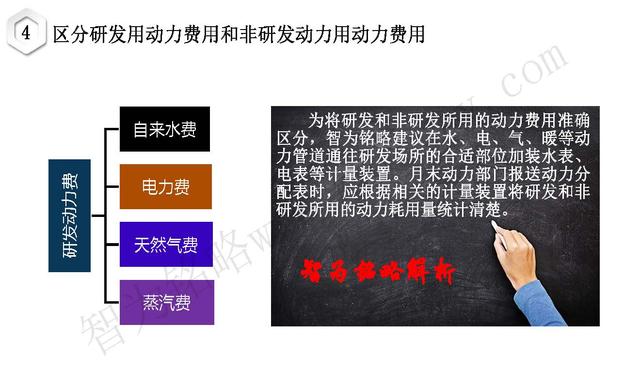 高新技術企業認定，蘇州高新技術企業認定，高新技術認定準備