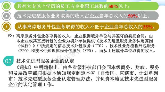 蘇州高新技術(shù)企業(yè)代理費(fèi)，蘇州高新企業(yè)代理費(fèi)，蘇州高企代理費(fèi)，蘇州高新技術(shù)企業(yè)認(rèn)定機(jī)構(gòu)，蘇州高新企業(yè)認(rèn)定機(jī)構(gòu)，蘇州高企認(rèn)定機(jī)構(gòu)，蘇州高新技術(shù)企業(yè)認(rèn)定條件，蘇州高新企業(yè)認(rèn)定條件，蘇州高企認(rèn)定條件，蘇州高新技術(shù)企業(yè)稅收優(yōu)惠，蘇州高新企業(yè)稅收優(yōu)惠，蘇州高企稅收優(yōu)惠，蘇州高新技術(shù)企業(yè)認(rèn)定好處，蘇州高新企業(yè)認(rèn)定好處，蘇州高企認(rèn)定好處，蘇州科技項(xiàng)目咨詢公司，科技項(xiàng)目，創(chuàng)新創(chuàng)業(yè)扶持政策，http://www.m.yzjcn.com.cn/，智為銘略，科技項(xiàng)目咨詢，科技項(xiàng)目咨詢公司，技術(shù)先進(jìn)型企業(yè)稅收優(yōu)惠，技術(shù)先進(jìn)型企業(yè)稅收優(yōu)惠政策，技術(shù)先進(jìn)型企業(yè)稅收優(yōu)惠政策解讀