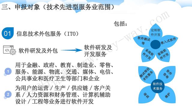 蘇州高新技術(shù)企業(yè)代理費(fèi)，蘇州高新企業(yè)代理費(fèi)，蘇州高企代理費(fèi)，蘇州高新技術(shù)企業(yè)認(rèn)定機(jī)構(gòu)，蘇州高新企業(yè)認(rèn)定機(jī)構(gòu)，蘇州高企認(rèn)定機(jī)構(gòu)，蘇州高新技術(shù)企業(yè)認(rèn)定條件，蘇州高新企業(yè)認(rèn)定條件，蘇州高企認(rèn)定條件，蘇州高新技術(shù)企業(yè)稅收優(yōu)惠，蘇州高新企業(yè)稅收優(yōu)惠，蘇州高企稅收優(yōu)惠，蘇州高新技術(shù)企業(yè)認(rèn)定好處，蘇州高新企業(yè)認(rèn)定好處，蘇州高企認(rèn)定好處，蘇州科技項(xiàng)目咨詢公司，科技項(xiàng)目，創(chuàng)新創(chuàng)業(yè)扶持政策，http://www.m.yzjcn.com.cn/，智為銘略，科技項(xiàng)目咨詢，科技項(xiàng)目咨詢公司，技術(shù)先進(jìn)型企業(yè)稅收優(yōu)惠，技術(shù)先進(jìn)型企業(yè)稅收優(yōu)惠政策，技術(shù)先進(jìn)型企業(yè)稅收優(yōu)惠政策解讀