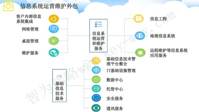 蘇州高新技術(shù)企業(yè)代理費(fèi)，蘇州高新企業(yè)代理費(fèi)，蘇州高企代理費(fèi)，蘇州高新技術(shù)企業(yè)認(rèn)定機(jī)構(gòu)，蘇州高新企業(yè)認(rèn)定機(jī)構(gòu)，蘇州高企認(rèn)定機(jī)構(gòu)，蘇州高新技術(shù)企業(yè)認(rèn)定條件，蘇州高新企業(yè)認(rèn)定條件，蘇州高企認(rèn)定條件，蘇州高新技術(shù)企業(yè)稅收優(yōu)惠，蘇州高新企業(yè)稅收優(yōu)惠，蘇州高企稅收優(yōu)惠，蘇州高新技術(shù)企業(yè)認(rèn)定好處，蘇州高新企業(yè)認(rèn)定好處，蘇州高企認(rèn)定好處，蘇州科技項(xiàng)目咨詢公司，科技項(xiàng)目，創(chuàng)新創(chuàng)業(yè)扶持政策，http://www.m.yzjcn.com.cn/，智為銘略，科技項(xiàng)目咨詢，科技項(xiàng)目咨詢公司，技術(shù)先進(jìn)型企業(yè)稅收優(yōu)惠，技術(shù)先進(jìn)型企業(yè)稅收優(yōu)惠政策，技術(shù)先進(jìn)型企業(yè)稅收優(yōu)惠政策解讀