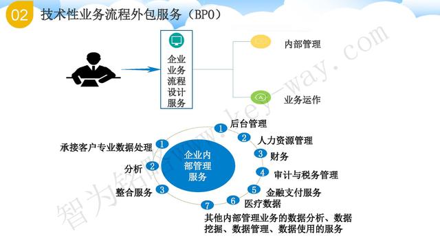 蘇州高新技術(shù)企業(yè)代理費(fèi)，蘇州高新企業(yè)代理費(fèi)，蘇州高企代理費(fèi)，蘇州高新技術(shù)企業(yè)認(rèn)定機(jī)構(gòu)，蘇州高新企業(yè)認(rèn)定機(jī)構(gòu)，蘇州高企認(rèn)定機(jī)構(gòu)，蘇州高新技術(shù)企業(yè)認(rèn)定條件，蘇州高新企業(yè)認(rèn)定條件，蘇州高企認(rèn)定條件，蘇州高新技術(shù)企業(yè)稅收優(yōu)惠，蘇州高新企業(yè)稅收優(yōu)惠，蘇州高企稅收優(yōu)惠，蘇州高新技術(shù)企業(yè)認(rèn)定好處，蘇州高新企業(yè)認(rèn)定好處，蘇州高企認(rèn)定好處，蘇州科技項(xiàng)目咨詢公司，科技項(xiàng)目，創(chuàng)新創(chuàng)業(yè)扶持政策，http://www.m.yzjcn.com.cn/，智為銘略，科技項(xiàng)目咨詢，科技項(xiàng)目咨詢公司，技術(shù)先進(jìn)型企業(yè)稅收優(yōu)惠，技術(shù)先進(jìn)型企業(yè)稅收優(yōu)惠政策，技術(shù)先進(jìn)型企業(yè)稅收優(yōu)惠政策解讀