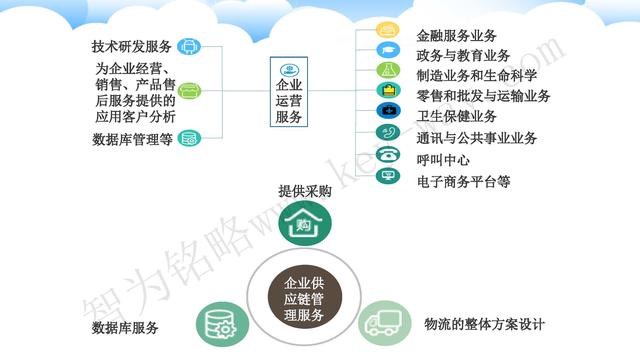 蘇州高新技術(shù)企業(yè)代理費(fèi)，蘇州高新企業(yè)代理費(fèi)，蘇州高企代理費(fèi)，蘇州高新技術(shù)企業(yè)認(rèn)定機(jī)構(gòu)，蘇州高新企業(yè)認(rèn)定機(jī)構(gòu)，蘇州高企認(rèn)定機(jī)構(gòu)，蘇州高新技術(shù)企業(yè)認(rèn)定條件，蘇州高新企業(yè)認(rèn)定條件，蘇州高企認(rèn)定條件，蘇州高新技術(shù)企業(yè)稅收優(yōu)惠，蘇州高新企業(yè)稅收優(yōu)惠，蘇州高企稅收優(yōu)惠，蘇州高新技術(shù)企業(yè)認(rèn)定好處，蘇州高新企業(yè)認(rèn)定好處，蘇州高企認(rèn)定好處，蘇州科技項(xiàng)目咨詢公司，科技項(xiàng)目，創(chuàng)新創(chuàng)業(yè)扶持政策，http://www.m.yzjcn.com.cn/，智為銘略，科技項(xiàng)目咨詢，科技項(xiàng)目咨詢公司，技術(shù)先進(jìn)型企業(yè)稅收優(yōu)惠，技術(shù)先進(jìn)型企業(yè)稅收優(yōu)惠政策，技術(shù)先進(jìn)型企業(yè)稅收優(yōu)惠政策解讀