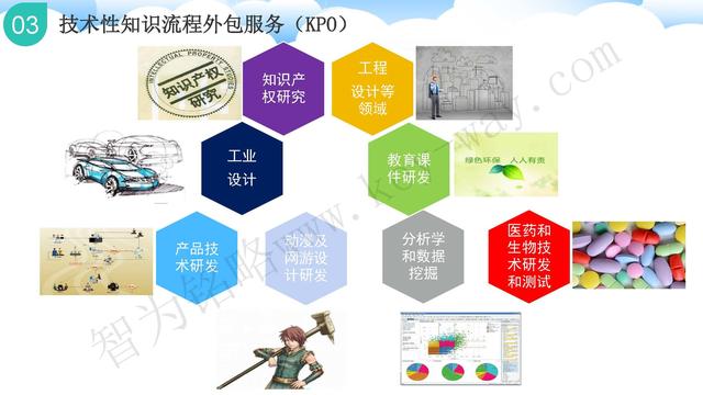 蘇州高新技術(shù)企業(yè)代理費(fèi)，蘇州高新企業(yè)代理費(fèi)，蘇州高企代理費(fèi)，蘇州高新技術(shù)企業(yè)認(rèn)定機(jī)構(gòu)，蘇州高新企業(yè)認(rèn)定機(jī)構(gòu)，蘇州高企認(rèn)定機(jī)構(gòu)，蘇州高新技術(shù)企業(yè)認(rèn)定條件，蘇州高新企業(yè)認(rèn)定條件，蘇州高企認(rèn)定條件，蘇州高新技術(shù)企業(yè)稅收優(yōu)惠，蘇州高新企業(yè)稅收優(yōu)惠，蘇州高企稅收優(yōu)惠，蘇州高新技術(shù)企業(yè)認(rèn)定好處，蘇州高新企業(yè)認(rèn)定好處，蘇州高企認(rèn)定好處，蘇州科技項(xiàng)目咨詢公司，科技項(xiàng)目，創(chuàng)新創(chuàng)業(yè)扶持政策，http://www.m.yzjcn.com.cn/，智為銘略，科技項(xiàng)目咨詢，科技項(xiàng)目咨詢公司，技術(shù)先進(jìn)型企業(yè)稅收優(yōu)惠，技術(shù)先進(jìn)型企業(yè)稅收優(yōu)惠政策，技術(shù)先進(jìn)型企業(yè)稅收優(yōu)惠政策解讀