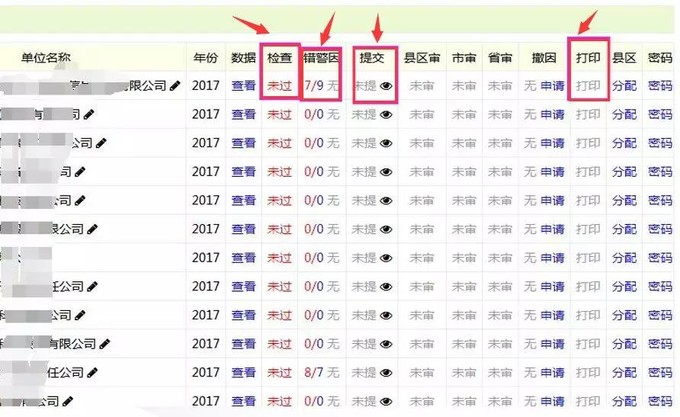 蘇州高新技術(shù)企業(yè)代理費，蘇州高新企業(yè)代理費，蘇州高企代理費，蘇州高新技術(shù)企業(yè)認定機構(gòu)，蘇州高新企業(yè)認定機構(gòu)，蘇州高企認定機構(gòu)，蘇州高新技術(shù)企業(yè)認定條件，蘇州高新企業(yè)認定條件，蘇州高企認定條件，蘇州高新技術(shù)企業(yè)稅收優(yōu)惠，蘇州高新企業(yè)稅收優(yōu)惠，蘇州高企稅收優(yōu)惠，蘇州高新技術(shù)企業(yè)認定好處，蘇州高新企業(yè)認定好處，蘇州高企認定好處，蘇州科技項目咨詢公司，科技項目，創(chuàng)新創(chuàng)業(yè)扶持政策，http://www.m.yzjcn.com.cn/，智為銘略，科技項目咨詢，科技項目咨詢公司，蘇州科技項目咨詢公司告訴你高新技術(shù)企業(yè)年報填報指南