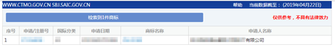 商標注冊，蘇州商標注冊，蘇州商標注冊代理機構(gòu)